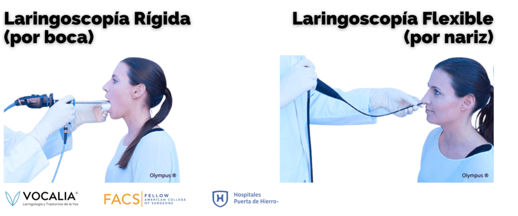 Otorrinolaringólogo especialista en Oídos, Nariz, y Garganta, Cuerdas Vocales, Laringología y Trastornos de la Voz.